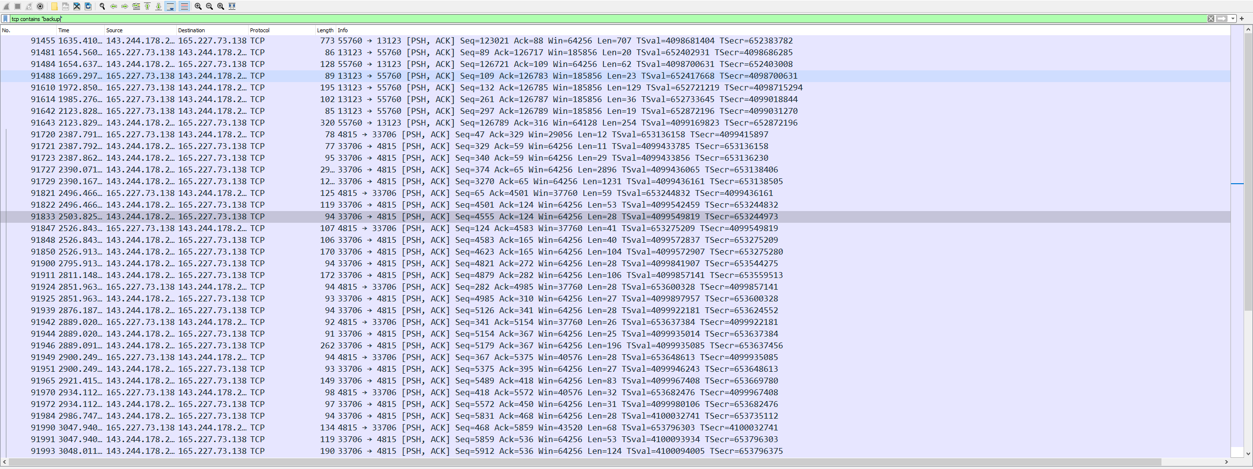 PCAP filtered for backup